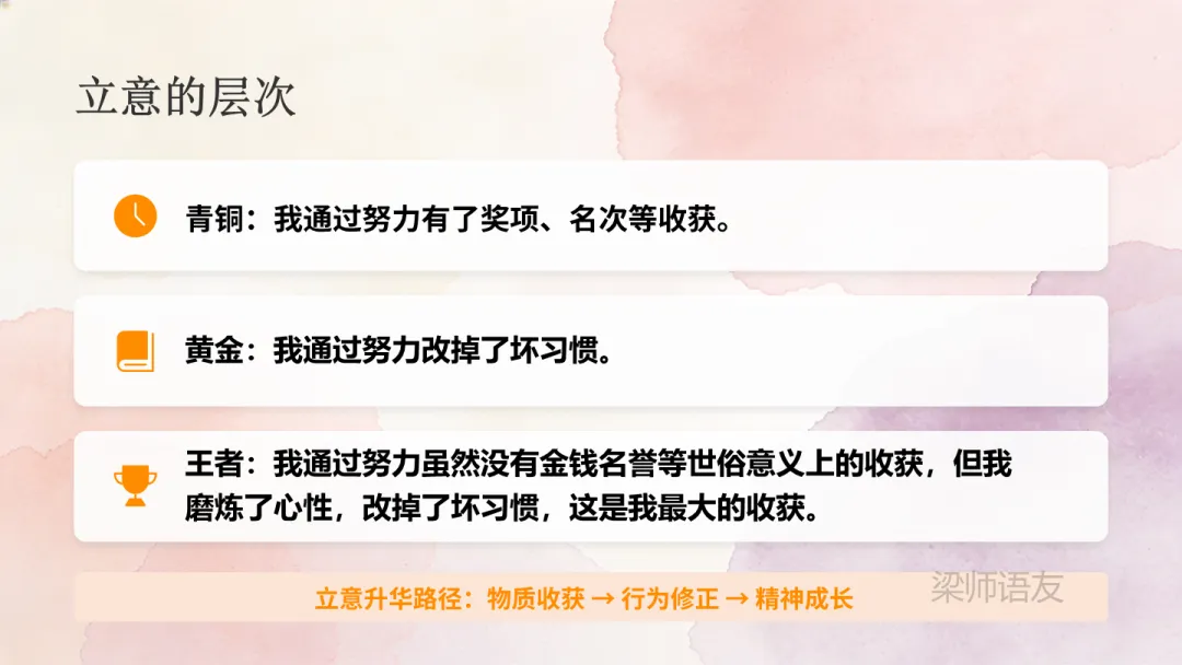 中考作文【高分审题】【高分立意】技巧!大放送!初中家长速看! 第5张