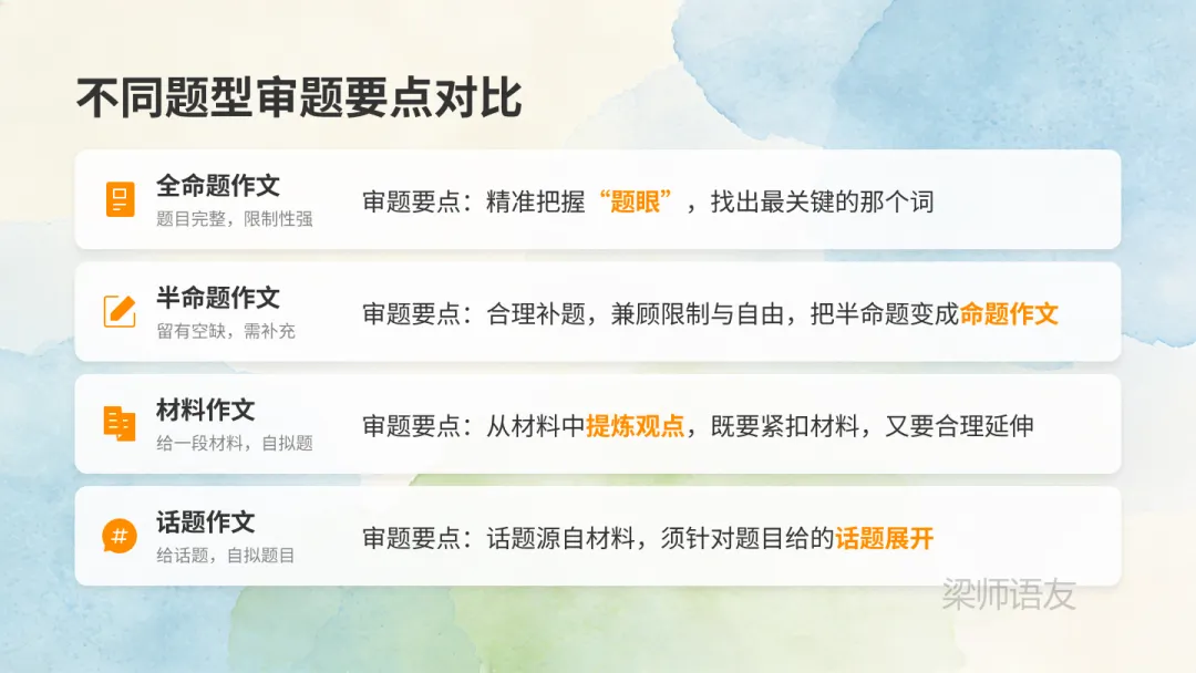 中考作文【高分审题】【高分立意】技巧!大放送!初中家长速看! 第8张