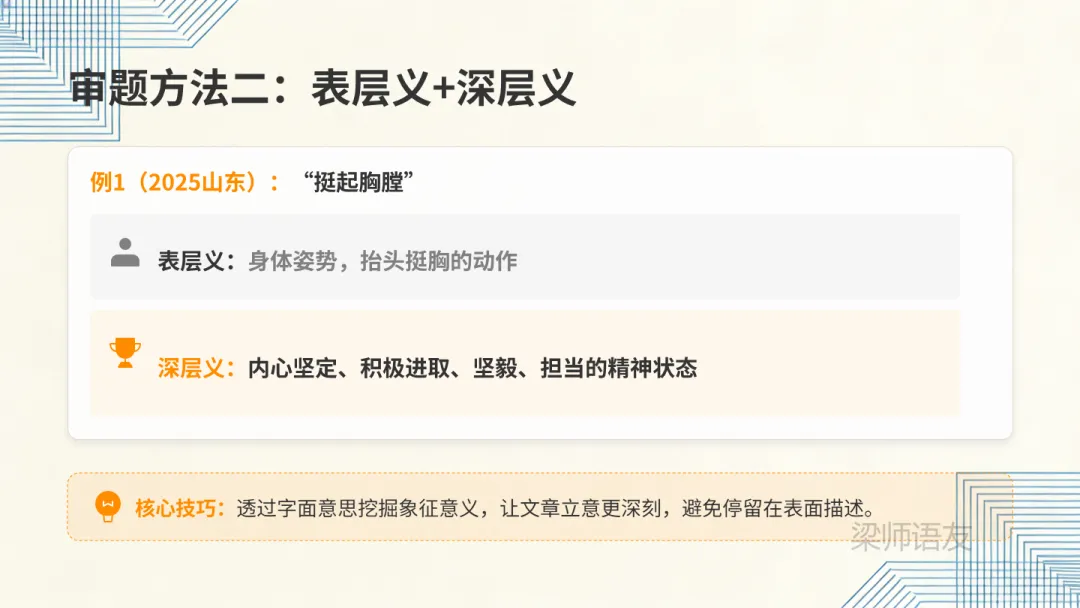 中考作文【高分审题】【高分立意】技巧!大放送!初中家长速看! 第13张