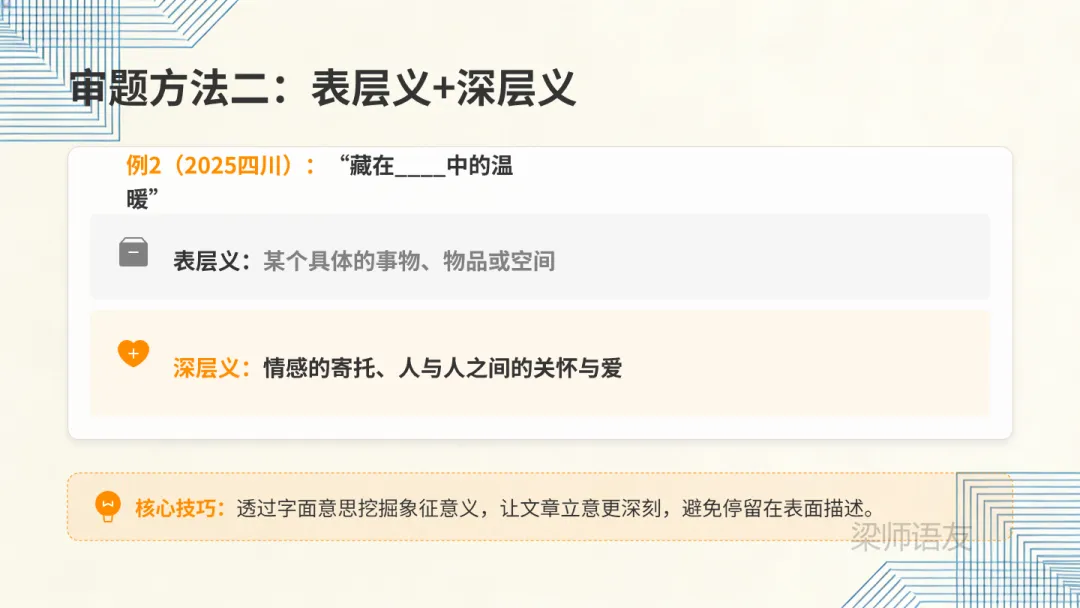 中考作文【高分审题】【高分立意】技巧!大放送!初中家长速看! 第15张