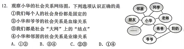 【解析】展望中考,一模传达了什么?英道历篇 第24张