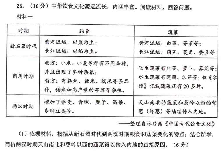 【解析】展望中考,一模传达了什么?英道历篇 第33张