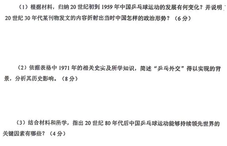 【解析】展望中考,一模传达了什么?英道历篇 第35张