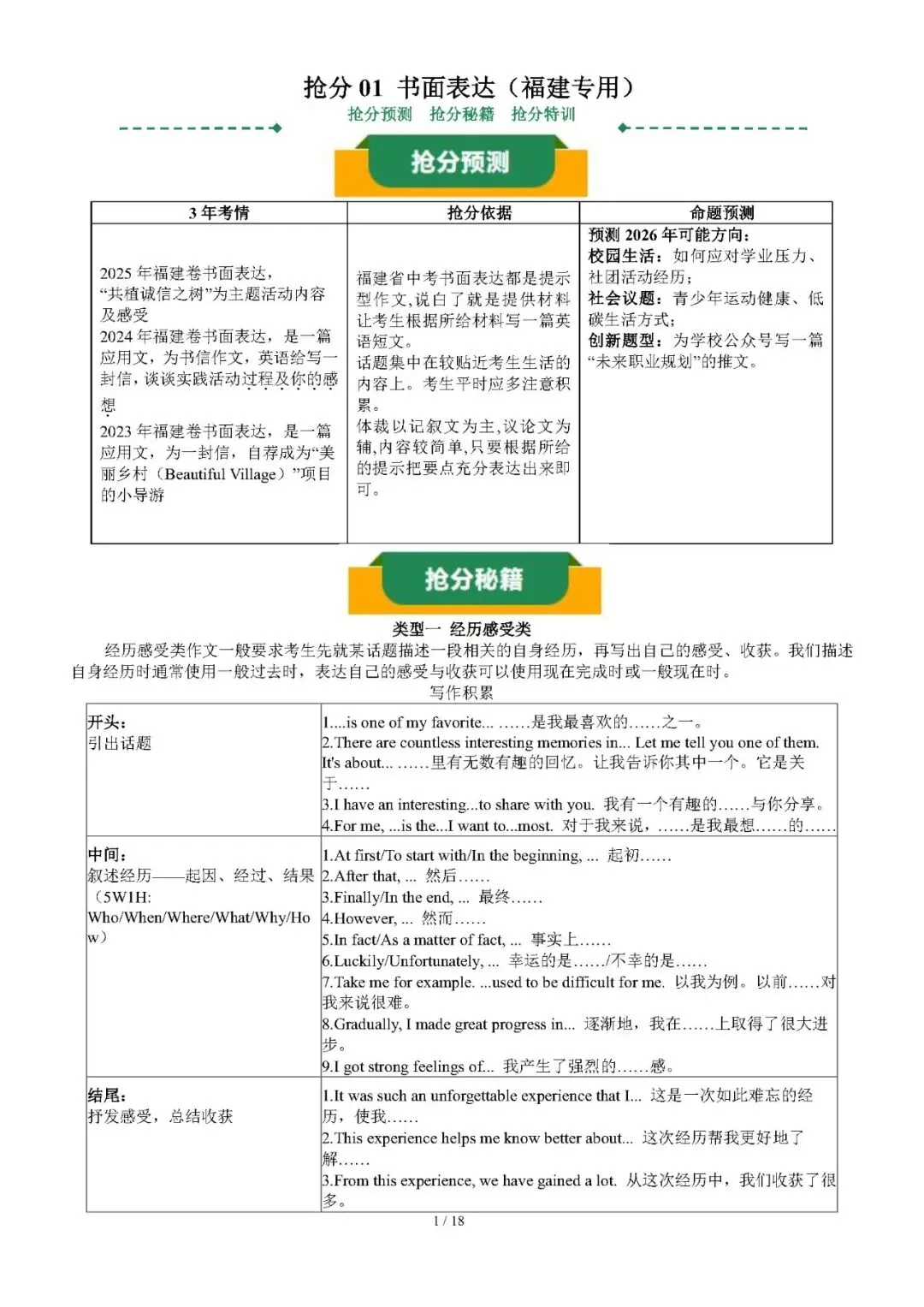 【中考英语】中考英语复习专题:书面表达——2026年中考英语终极冲刺讲练测(福建专用) 第1张
