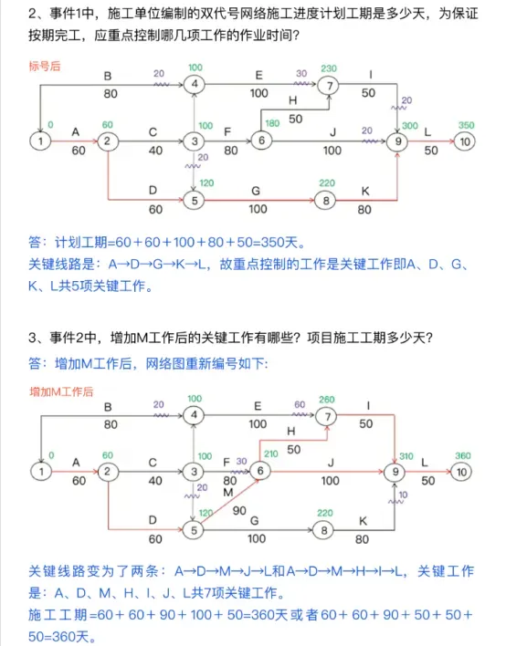 26年咨询工程师考试《评价》和《实务》真题答案与解析! 第3张