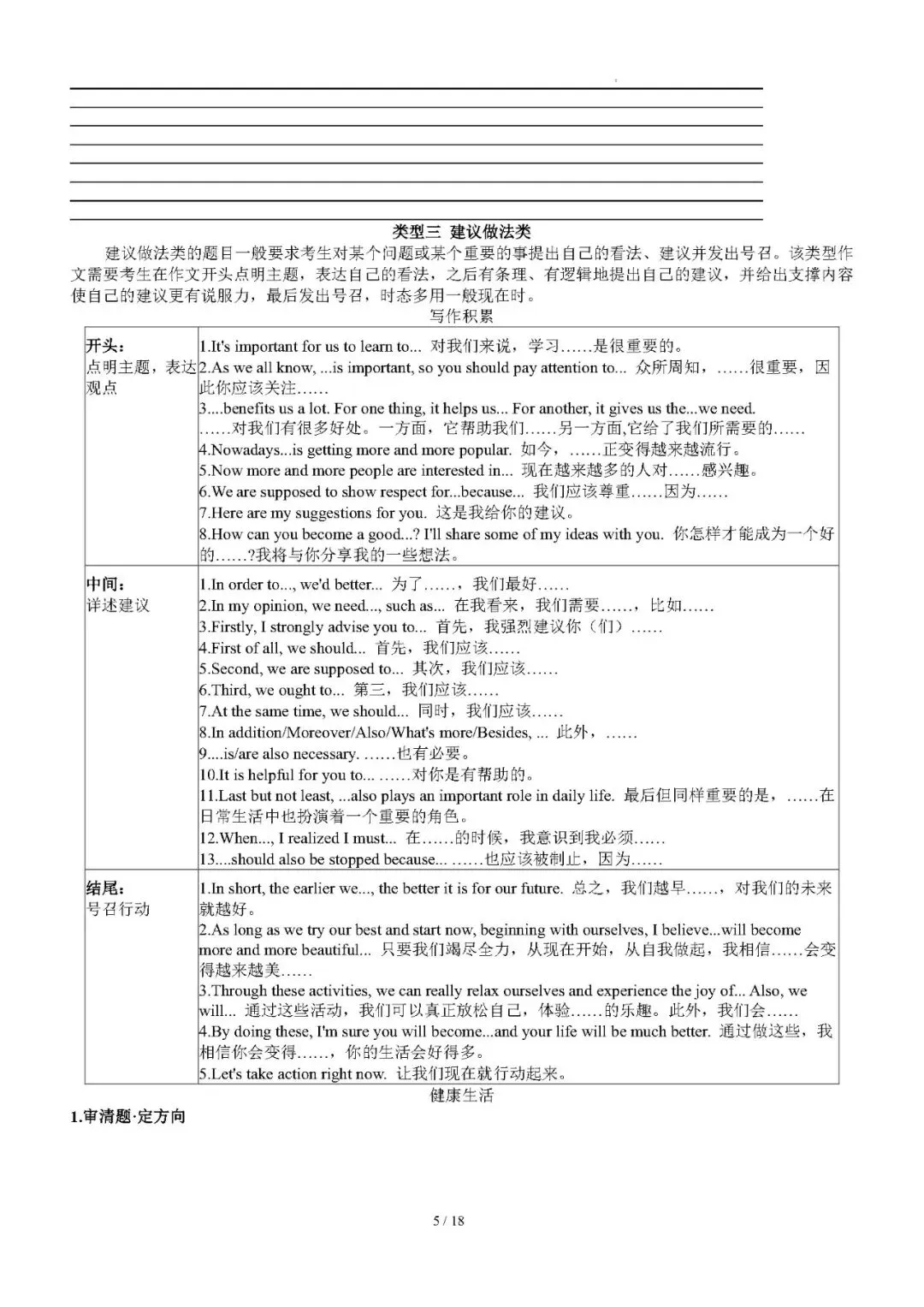 【中考英语】中考英语复习专题:书面表达——2026年中考英语终极冲刺讲练测(福建专用) 第5张