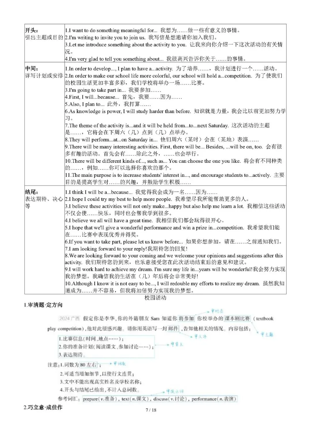 【中考英语】中考英语复习专题:书面表达——2026年中考英语终极冲刺讲练测(福建专用) 第7张
