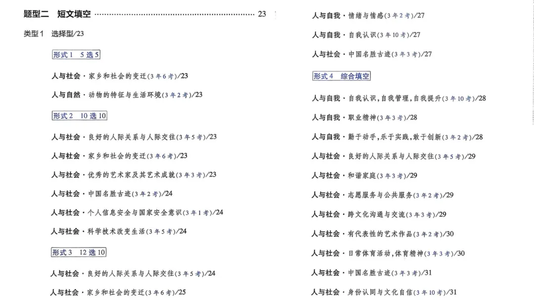 2026初中英语《TX·真题分类训练:基础+重难+常考题等》全国新题 第3张