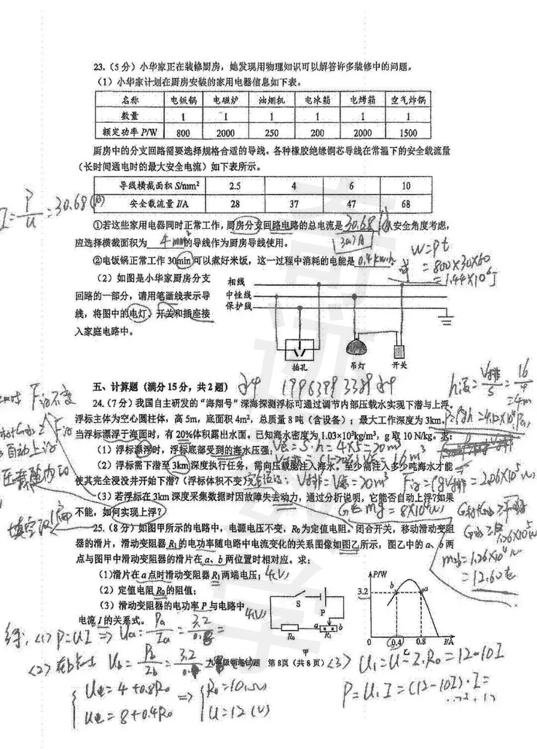 2026市南一模物理试卷及参考答案 第9张