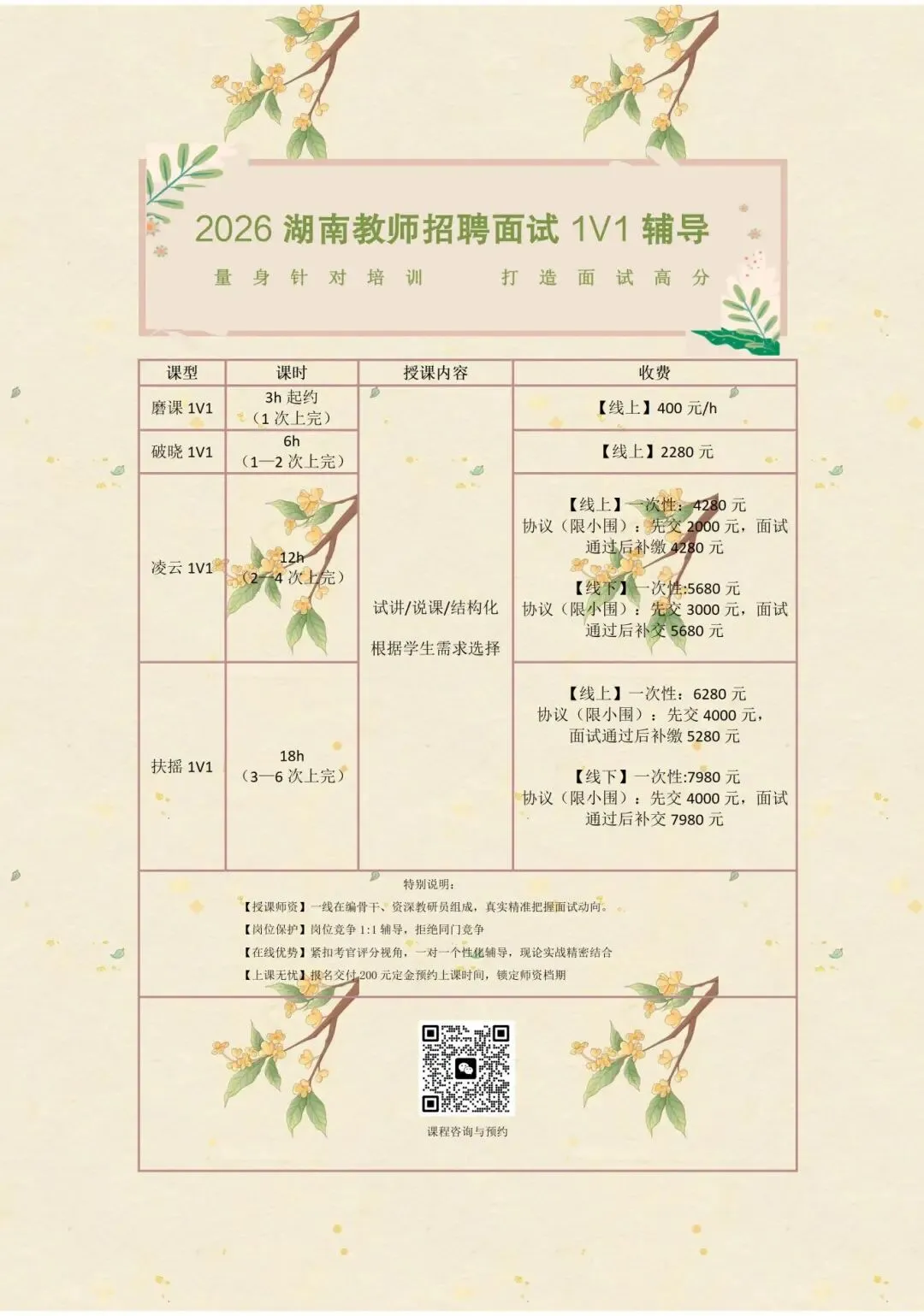 5套真题3套模拟!雨花区教综笔试提分试卷 第26张