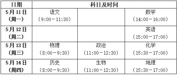 山东省16地市第二次模拟考试2026年4、5时间汇总(含2025年二模试题解析合集) 第3张 山东省16地市第二次模拟考试2026年4、5时间汇总(含2025年二模试题解析合集) 第3张