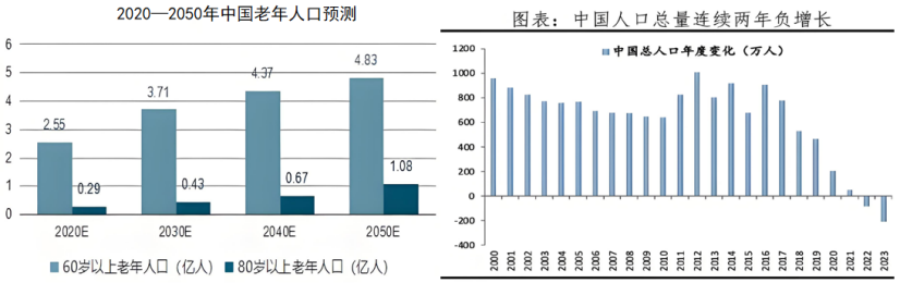 【每日一练282】中考道法专项突破:推导路径题 第3张