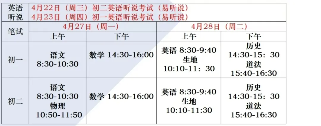 最新!深圳34校联考初三二模真题解析来了! 第11张