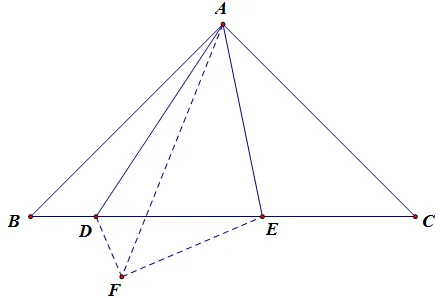 【中考热点】基本模型——半角模型 第10张