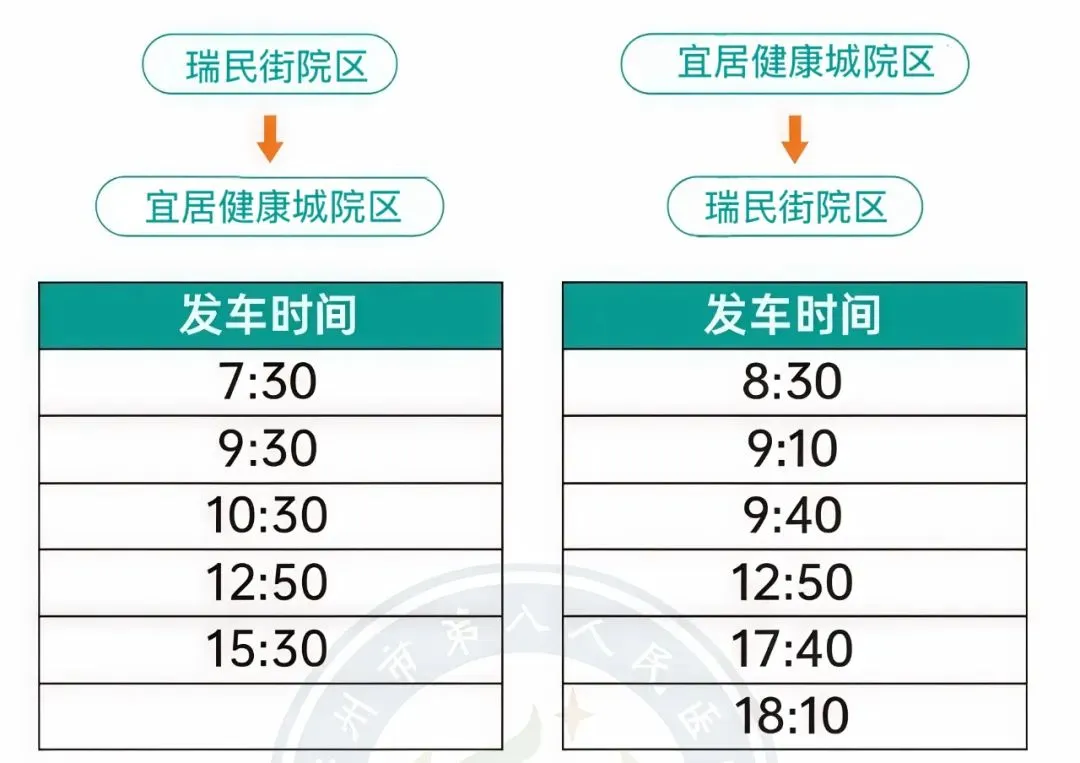 医校协同护航中考 心理科普点亮青春——市八院专家赴郑州市第二外国语中学开展心理减压讲座 第3张