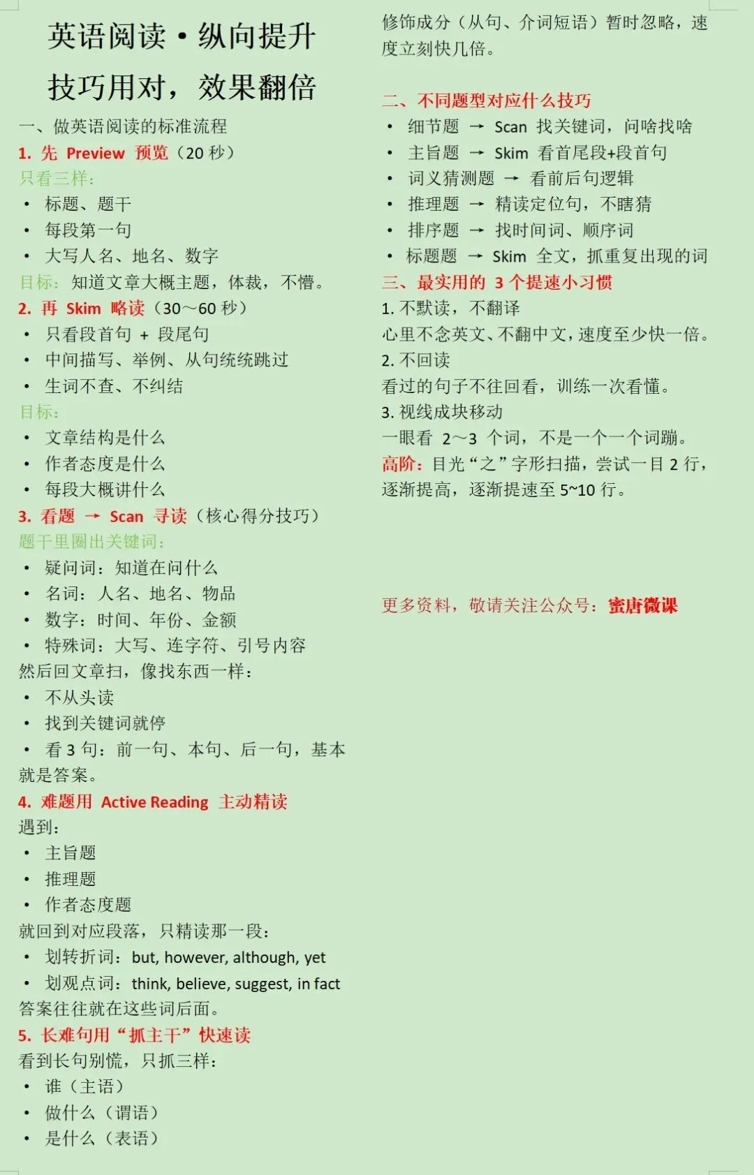 三招搞定·中考英语·阅读理解 第2张 三招搞定·中考英语·阅读理解 第2张