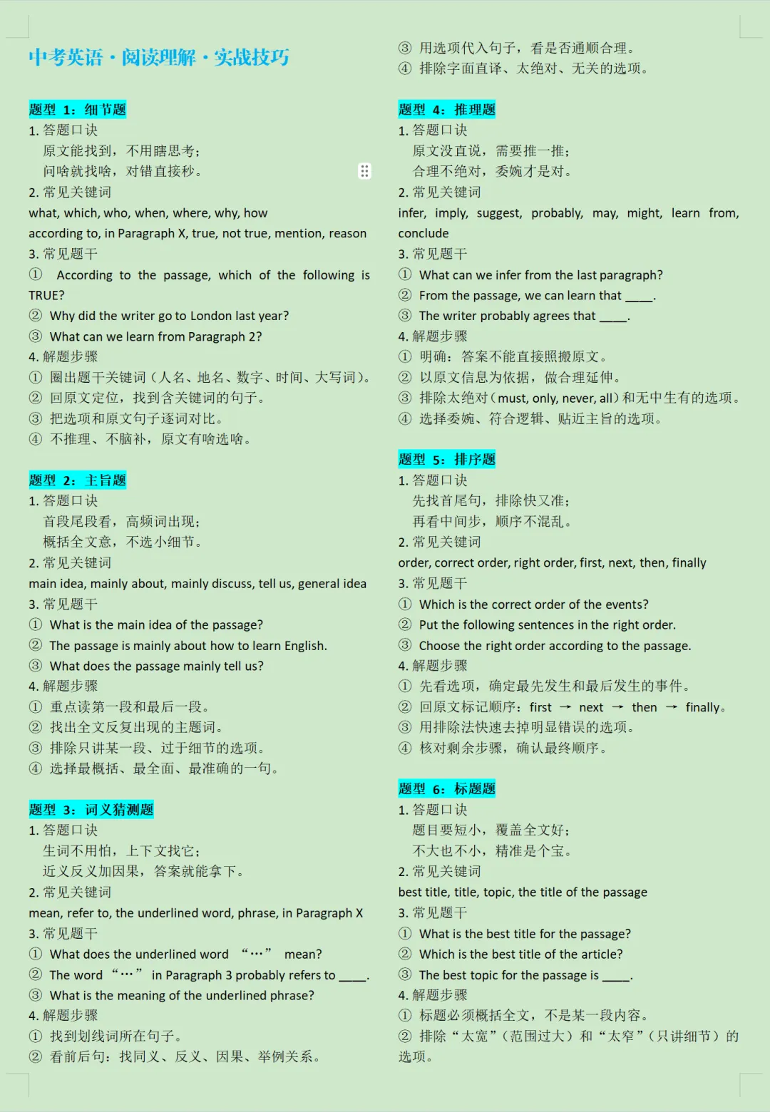 三招搞定·中考英语·阅读理解 第3张 三招搞定·中考英语·阅读理解 第3张