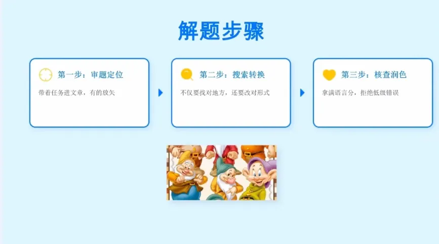 中考任务型阅读:4月每周一练(第3周) 第10张