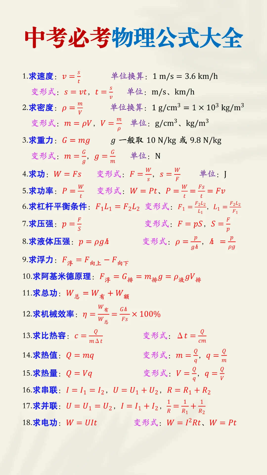 中考必考物理公式大全,考前背这一份就够了! 第3张