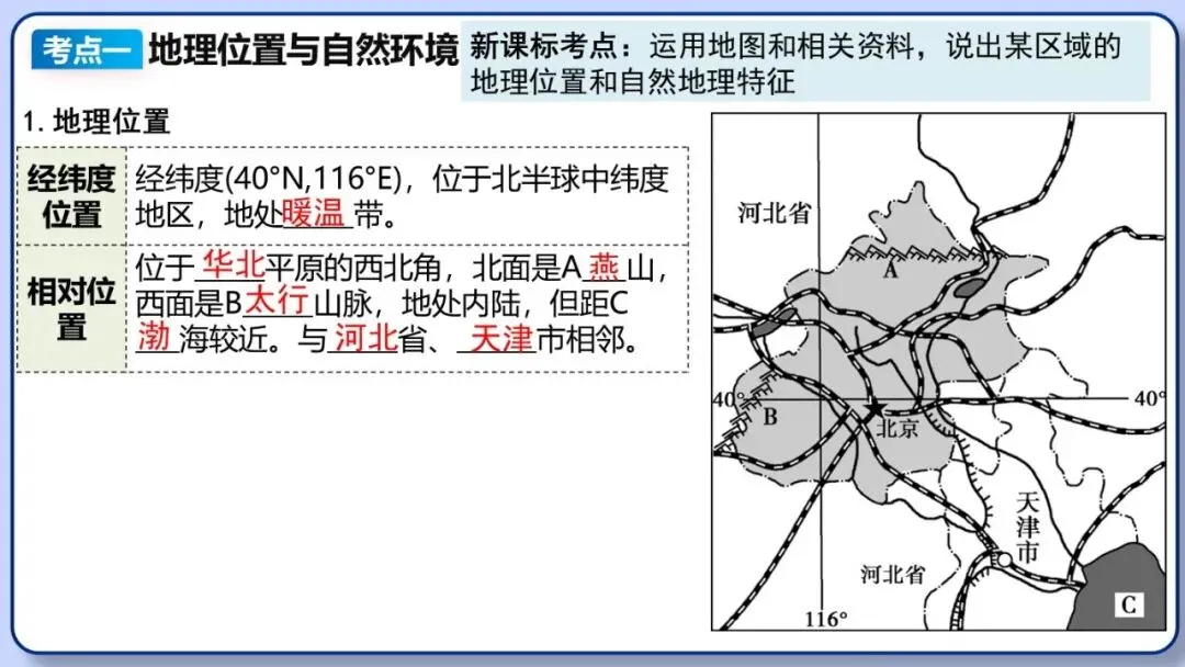 2026年中考地理复习专题十八 认识区域:环境与发展(课件+教学设计+导学案+课后习题) 第4张