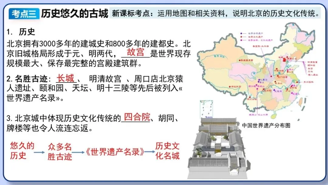 2026年中考地理复习专题十八 认识区域:环境与发展(课件+教学设计+导学案+课后习题) 第8张