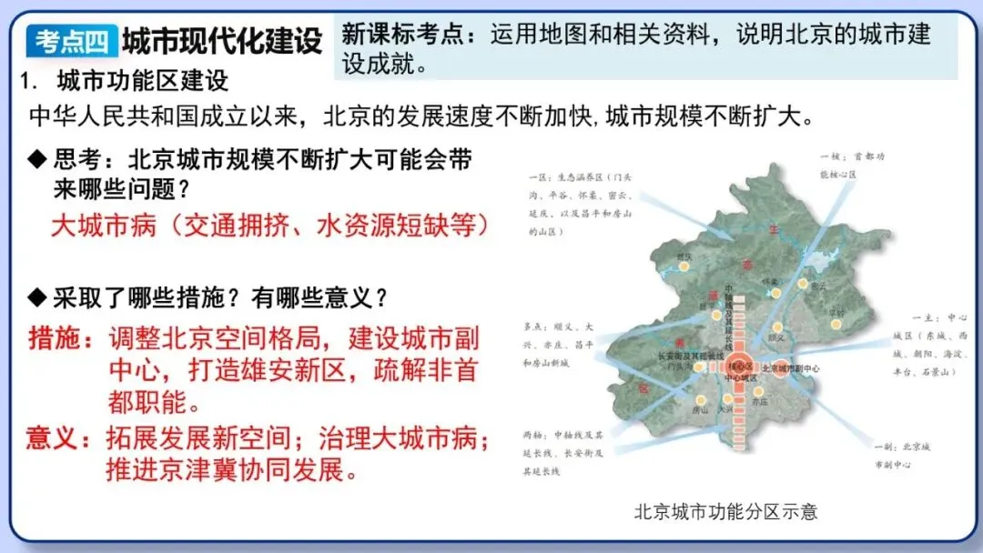 2026年中考地理复习专题十八 认识区域:环境与发展(课件+教学设计+导学案+课后习题) 第9张