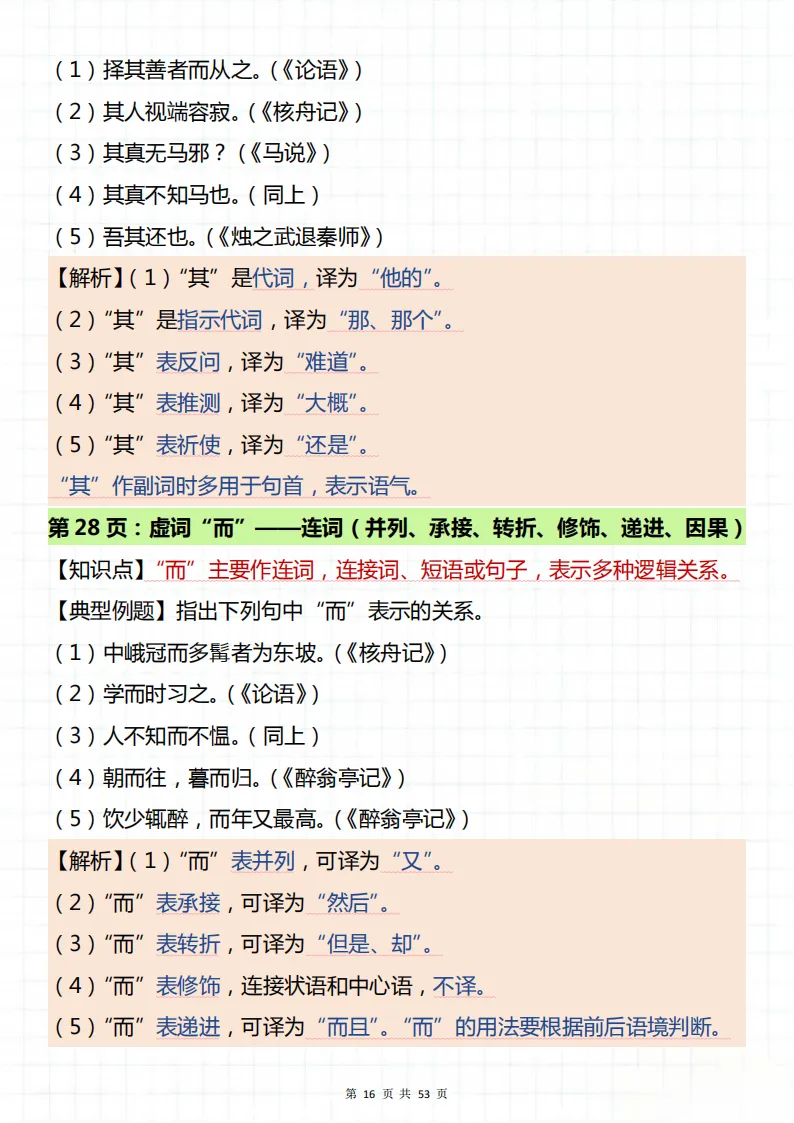 中考文言文知识点总结!看完你就厉害了! 第15张
