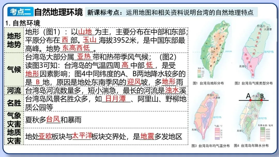 2026年中考地理复习专题十八 认识区域:环境与发展(课件+教学设计+导学案+课后习题) 第20张