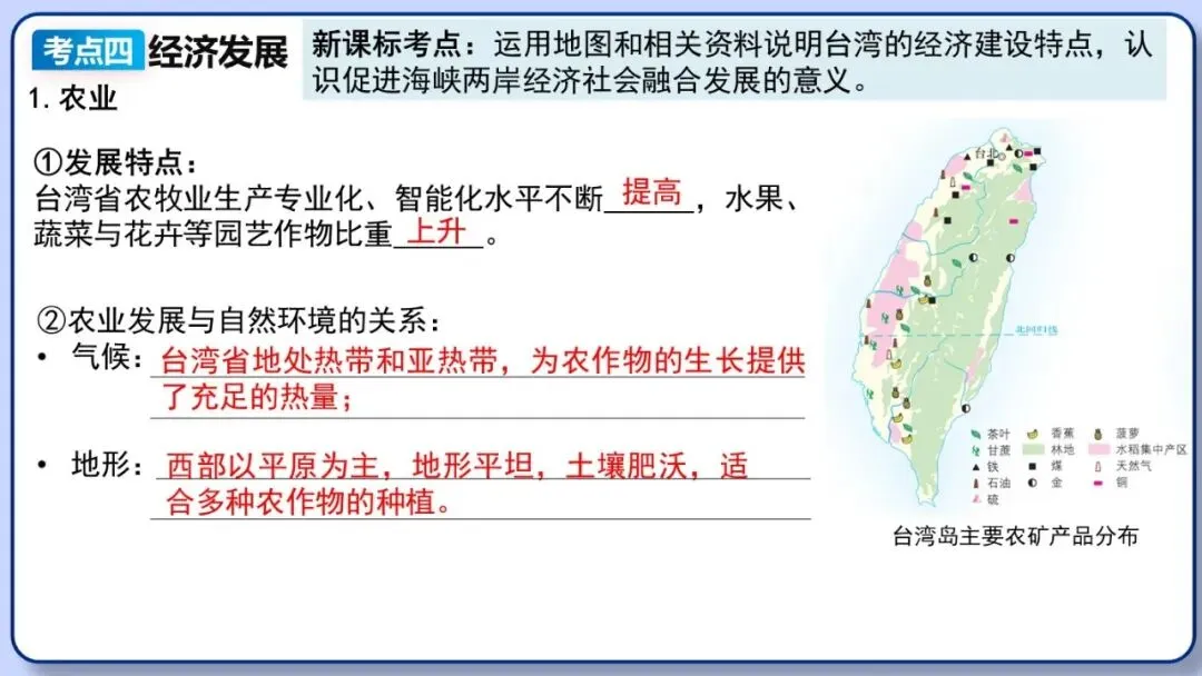 2026年中考地理复习专题十八 认识区域:环境与发展(课件+教学设计+导学案+课后习题) 第23张