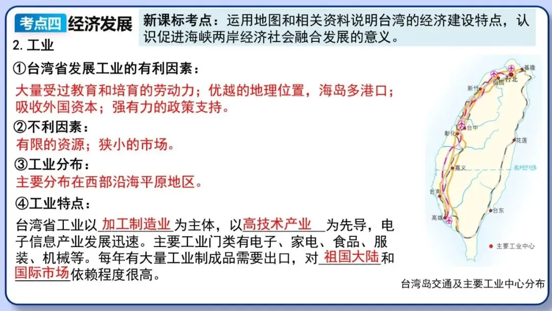 2026年中考地理复习专题十八 认识区域:环境与发展(课件+教学设计+导学案+课后习题) 第24张