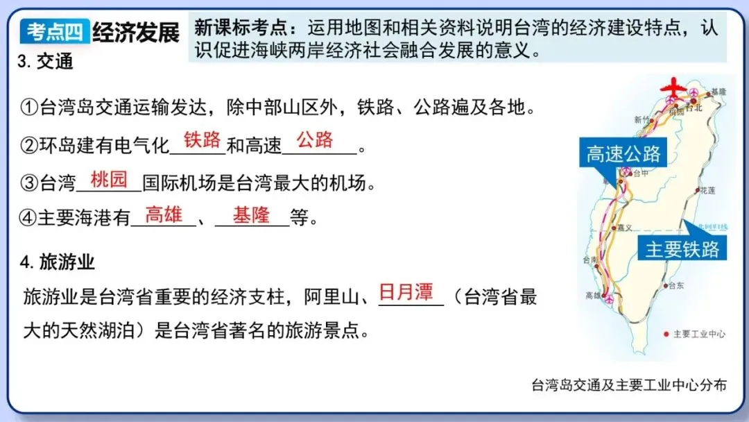 2026年中考地理复习专题十八 认识区域:环境与发展(课件+教学设计+导学案+课后习题) 第25张