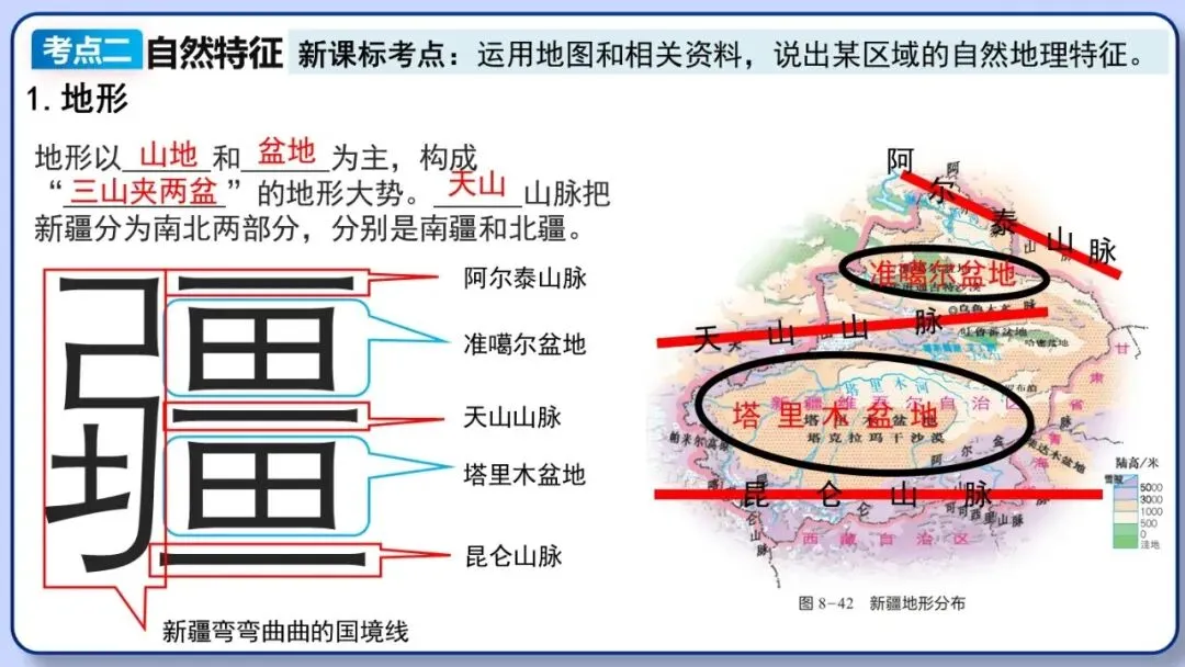2026年中考地理复习专题十八 认识区域:环境与发展(课件+教学设计+导学案+课后习题) 第34张