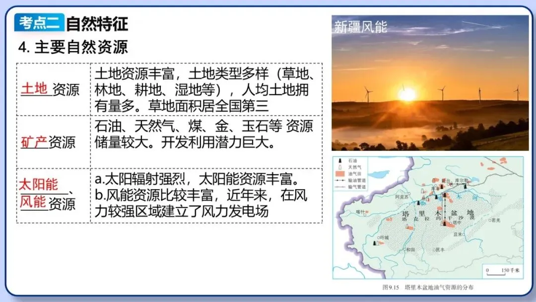 2026年中考地理复习专题十八 认识区域:环境与发展(课件+教学设计+导学案+课后习题) 第37张