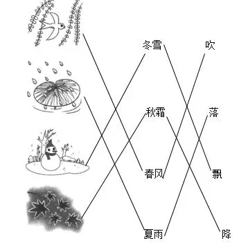 一年级语文下册期中测检卷真题练习+答案! 第25张