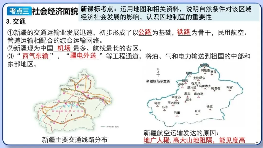 2026年中考地理复习专题十八 认识区域:环境与发展(课件+教学设计+导学案+课后习题) 第40张