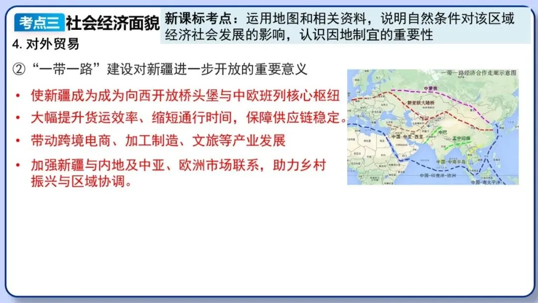 2026年中考地理复习专题十八 认识区域:环境与发展(课件+教学设计+导学案+课后习题) 第42张