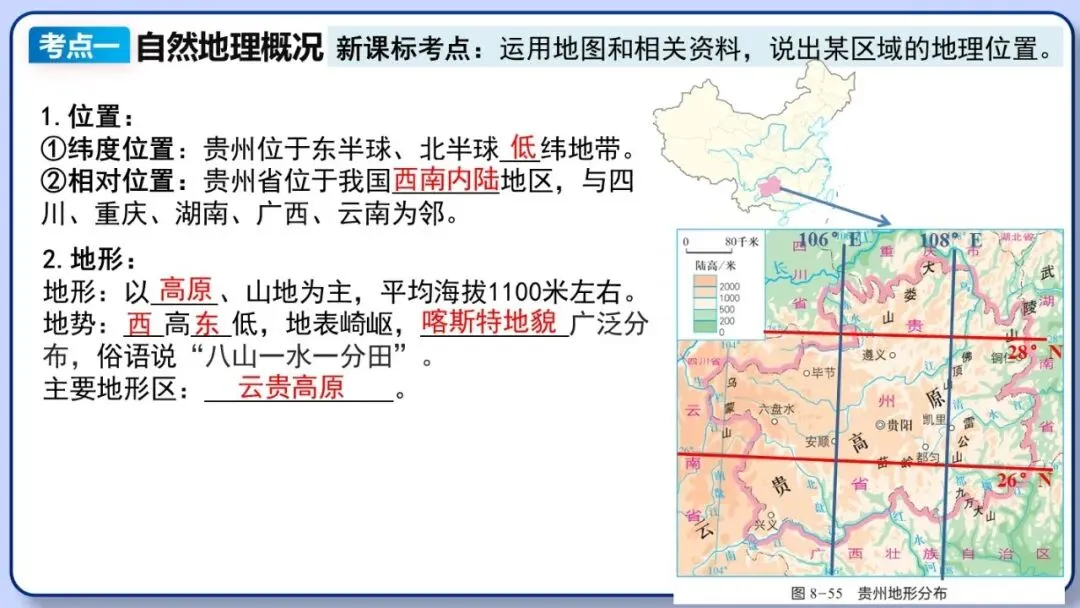 2026年中考地理复习专题十八 认识区域:环境与发展(课件+教学设计+导学案+课后习题) 第52张
