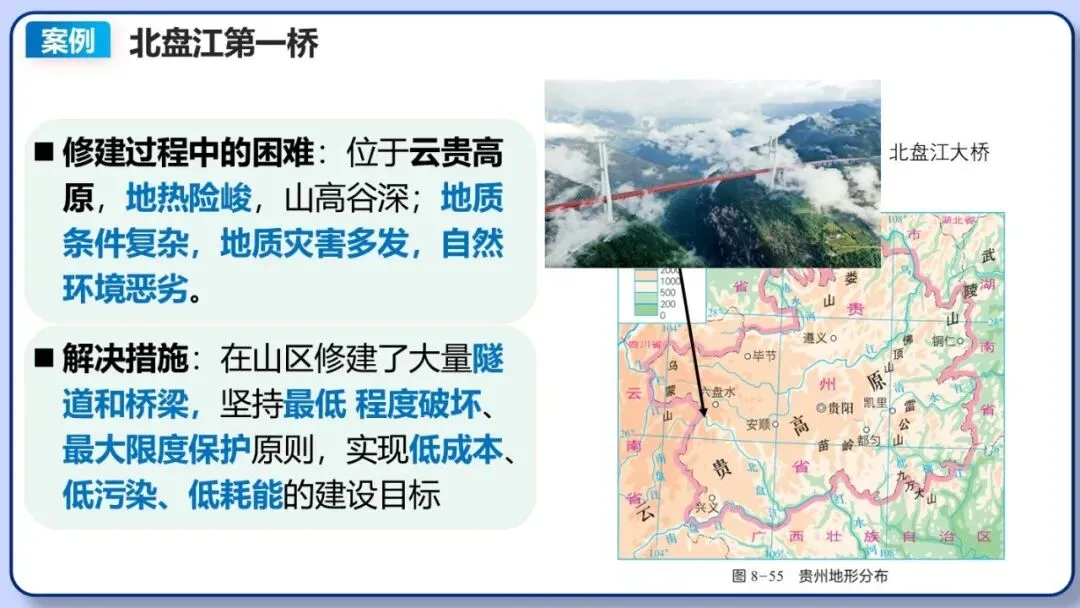 2026年中考地理复习专题十八 认识区域:环境与发展(课件+教学设计+导学案+课后习题) 第59张