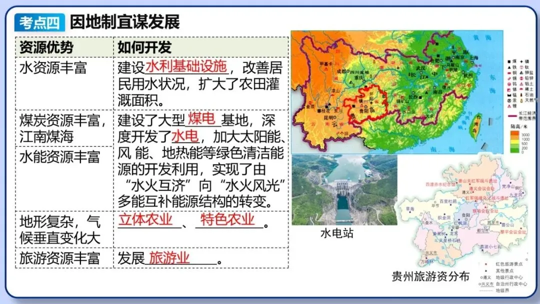 2026年中考地理复习专题十八 认识区域:环境与发展(课件+教学设计+导学案+课后习题) 第60张