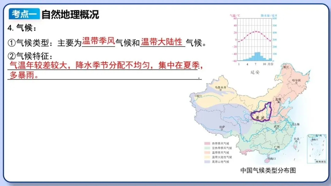 2026年中考地理复习专题十八 认识区域:环境与发展(课件+教学设计+导学案+课后习题) 第65张