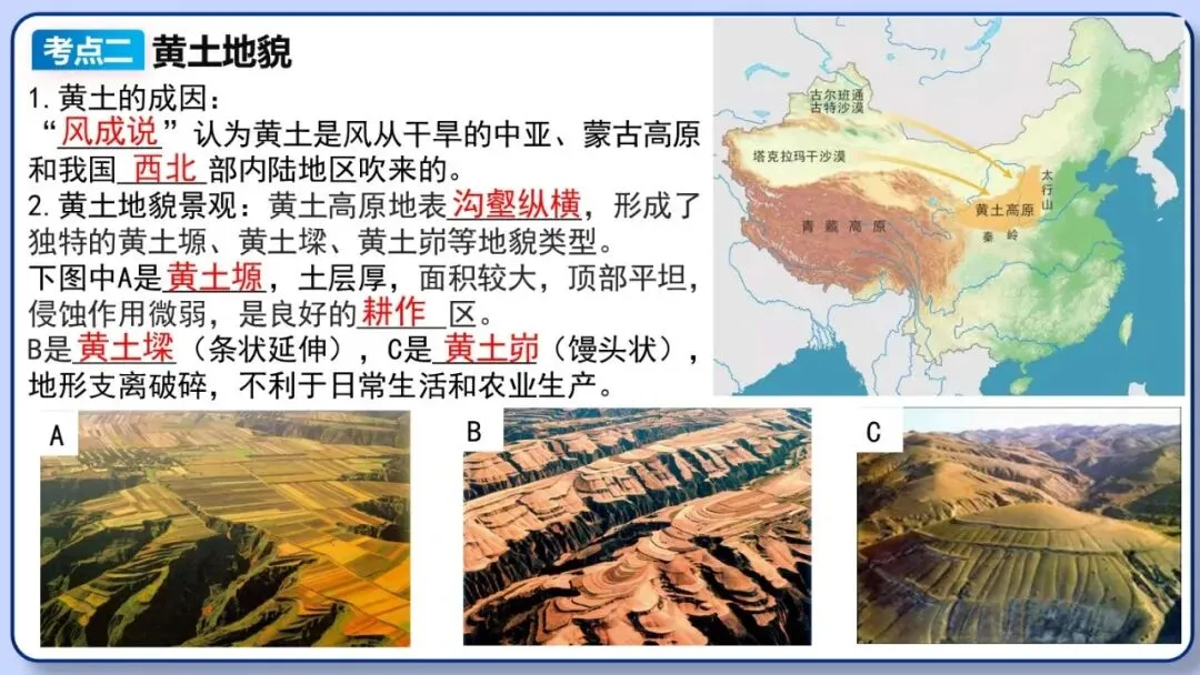 2026年中考地理复习专题十八 认识区域:环境与发展(课件+教学设计+导学案+课后习题) 第66张