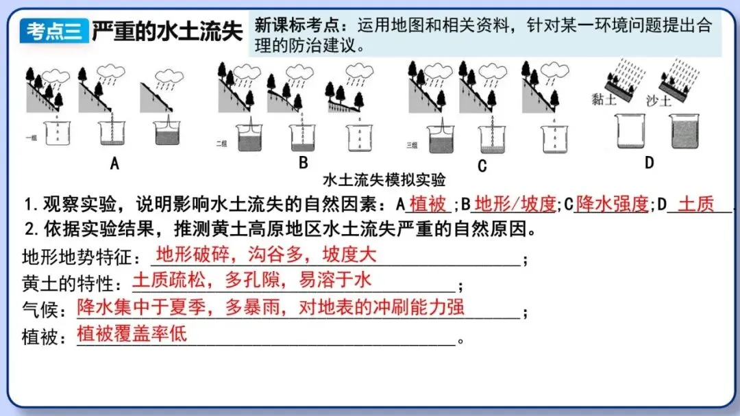 2026年中考地理复习专题十八 认识区域:环境与发展(课件+教学设计+导学案+课后习题) 第67张