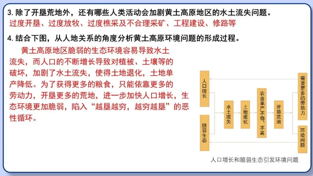 2026年中考地理复习专题十八 认识区域:环境与发展(课件+教学设计+导学案+课后习题) 第68张