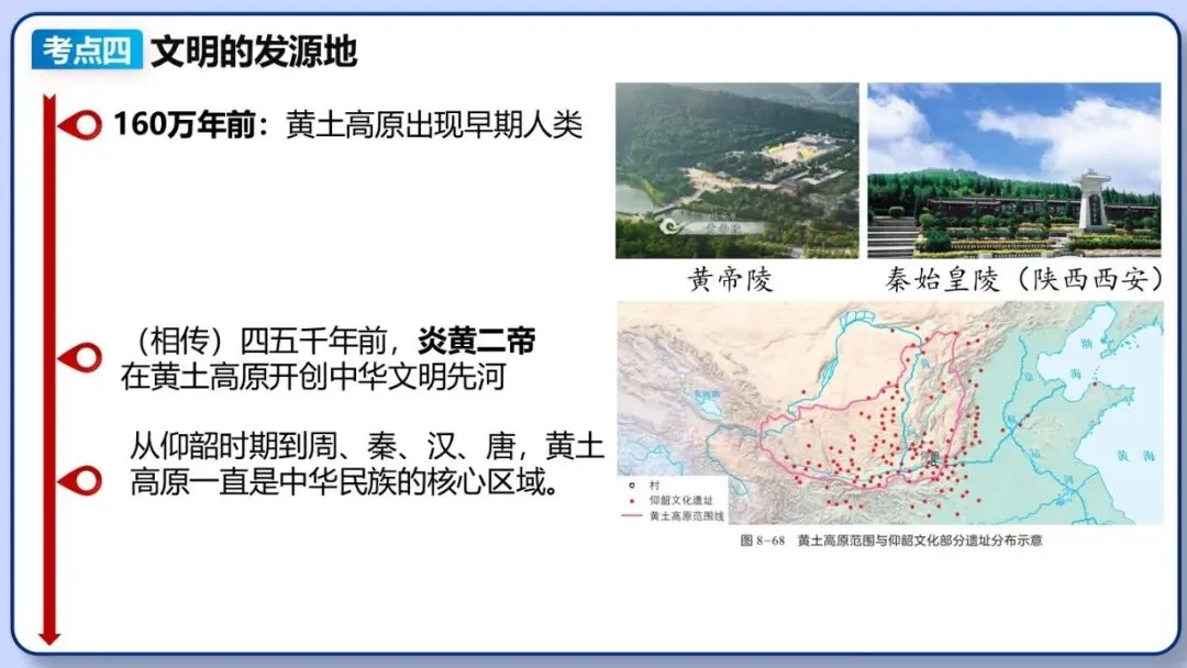 2026年中考地理复习专题十八 认识区域:环境与发展(课件+教学设计+导学案+课后习题) 第71张