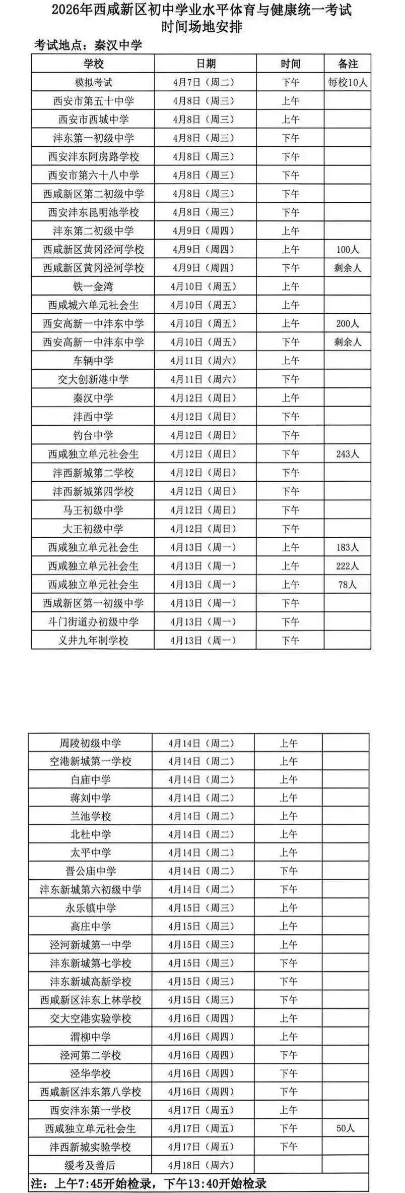 【最新】最新西安各区中考体育考场安排! 第4张