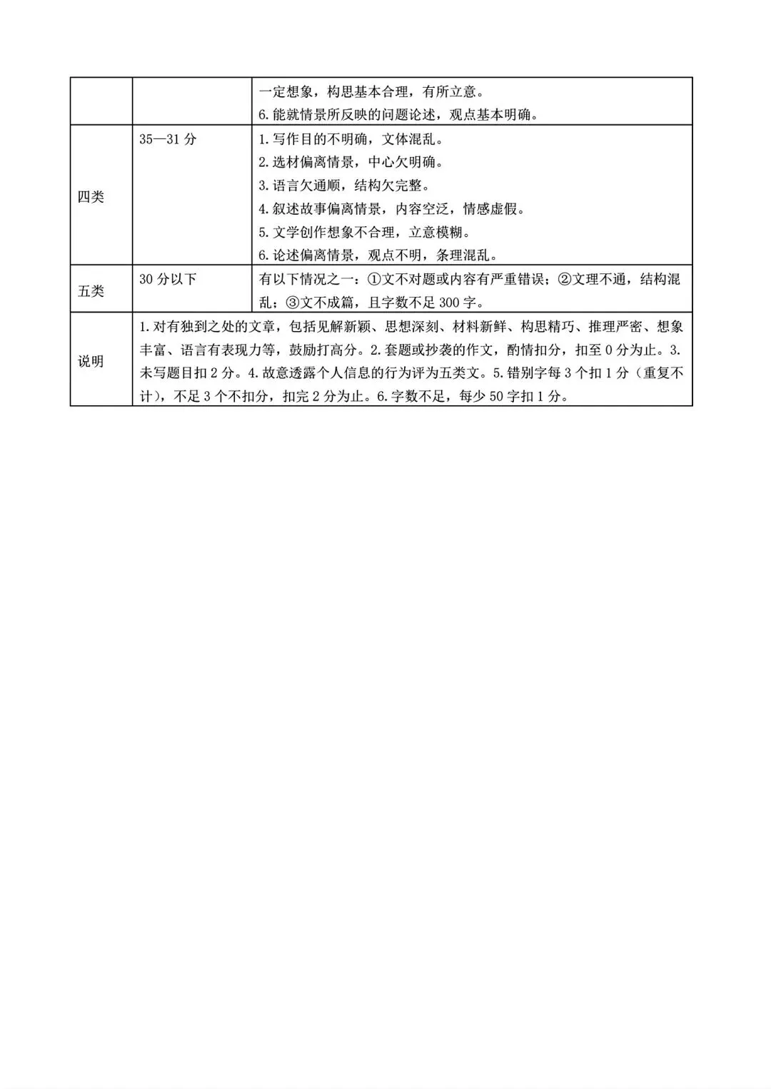 【试卷/初二下】2025-2026辽宁大连甘井子区八下4月语文(含答案)可下载 第11张