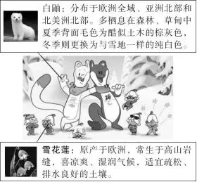 地理中考热点解读 第2张