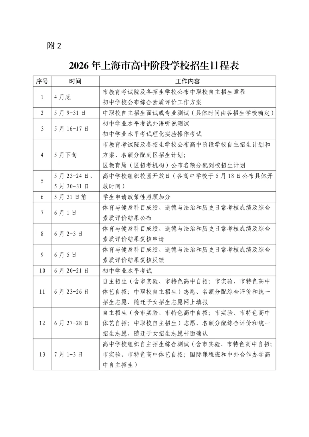 最新!2026年上海市初中学业水平考试英语听说测试线上模拟练习平台明日起开通! 第2张