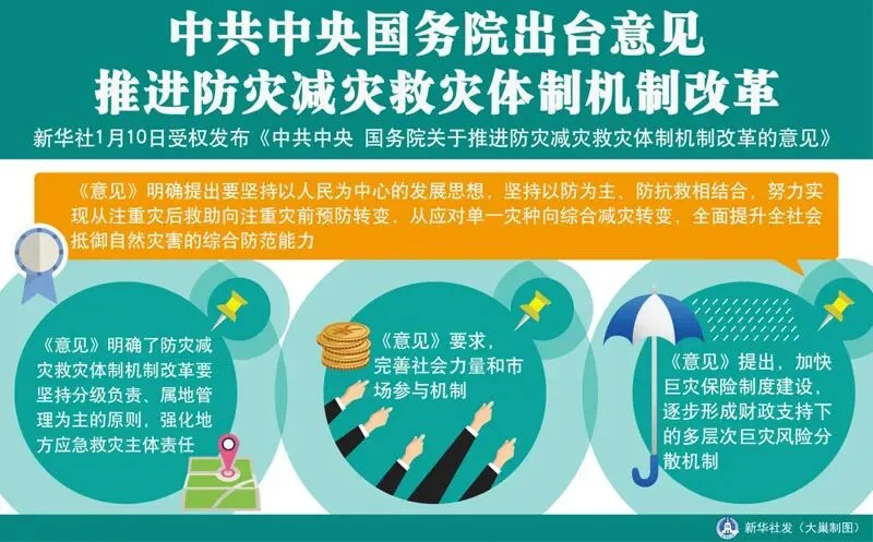 真题 | 剖析同济城乡规划真题变化趋势(一) 第28张