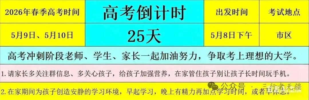 中考320分,别放弃!春考照样逆袭上本科! 第1张